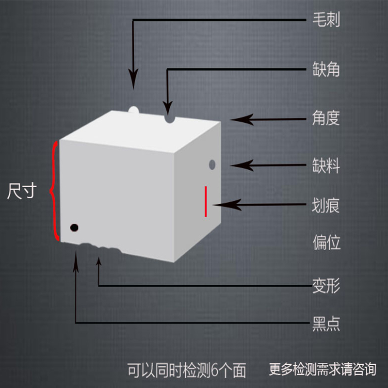 視覺檢測設(shè)備